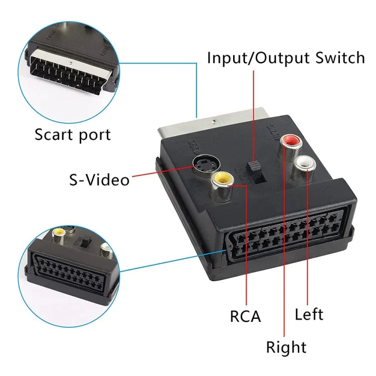 JUNSUNMAY 21 Pin Scart Stecker auf Buchse S-Video 3 Cinch-Adapter Umschaltbar Ein/Aus Audio Konverter