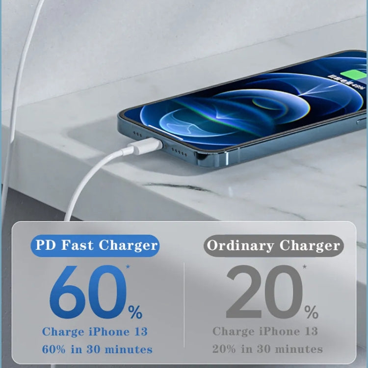 35W PD3.0 USB-C / Typ-C Dual-Port-Ladegerät für iPhone / iPad Serie, US-Stecker, EU-Stecker