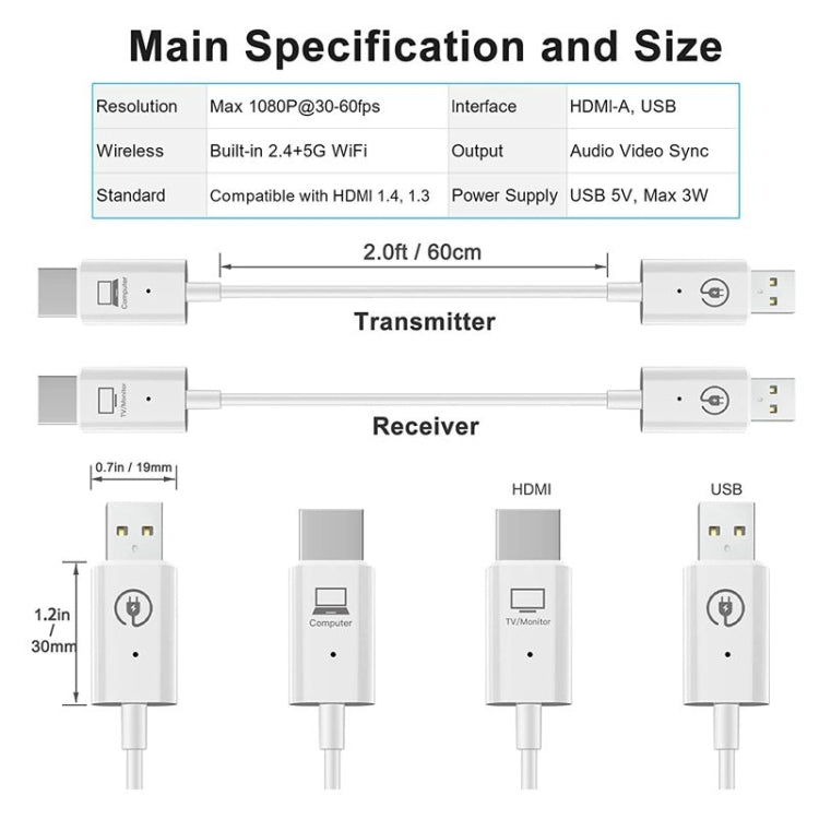 Kabelloses HDMI Sender- und Empfänger-Kit, HDMI Wireless Extender Adapter, 1080P 60fps Video-Audio-Projektion für PC, Laptop, Kamera zu HDTV/Projektor