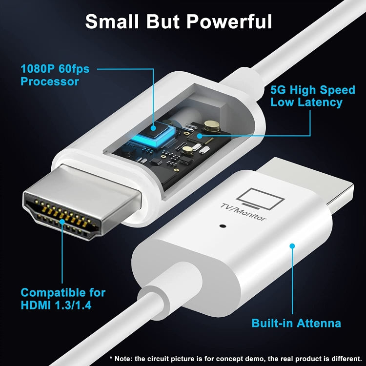 Kabelloses HDMI Sender- und Empfänger-Kit, HDMI Wireless Extender Adapter, 1080P 60fps Video-Audio-Projektion für PC, Laptop, Kamera zu HDTV/Projektor