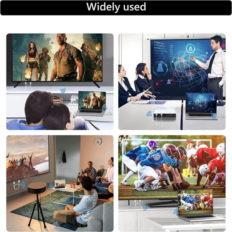 Kabelloses HDMI Sender- und Empfänger-Kit, HDMI Wireless Extender Adapter, 1080P 60fps Video-Audio-Projektion für PC, Laptop, Kamera zu HDTV/Projektor