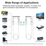 Kabelloses HDMI Sender- und Empfänger-Kit, HDMI Wireless Extender Adapter, 1080P 60fps Video-Audio-Projektion für PC, Laptop, Kamera zu HDTV/Projektor