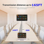Kabelloses HDMI Sender- und Empfänger-Kit, HDMI Wireless Extender Adapter, 1080P 60fps Video-Audio-Projektion für PC, Laptop, Kamera zu HDTV/Projektor