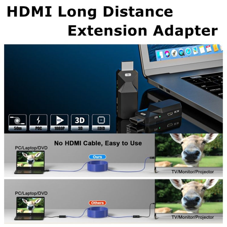 HDMI Extender 50m Audio Video 1080P über Cat5 Cat6 Ethernet Kabel Übertragung verlustfreies Signal HDMI Langstreckenverlängerungsadapter
