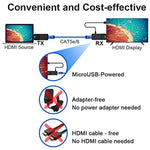 HDMI Extender 50m Audio Video 1080P über Cat5 Cat6 Ethernet Kabel Übertragung verlustfreies Signal HDMI Langstreckenverlängerungsadapter