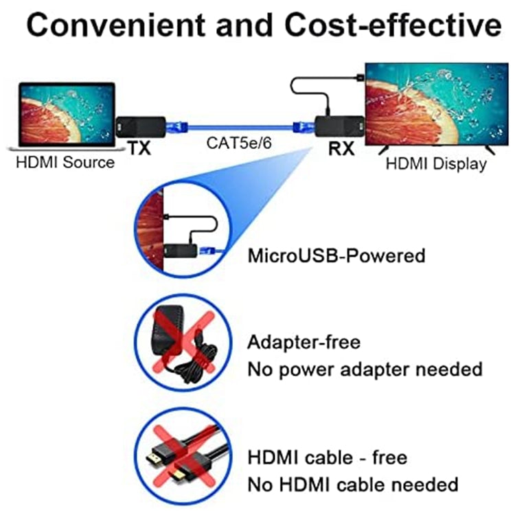HDMI Extender 50m Audio Video 1080P über Cat5 Cat6 Ethernet Kabel Übertragung verlustfreies Signal HDMI Langstreckenverlängerungsadapter