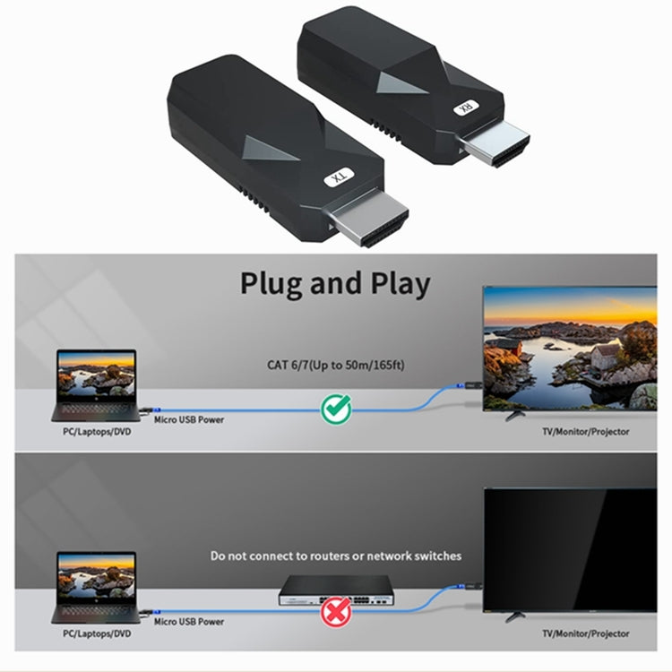 HDMI Extender 50m Audio Video 1080P über Cat5 Cat6 Ethernet Kabel Übertragung verlustfreies Signal HDMI Langstreckenverlängerungsadapter