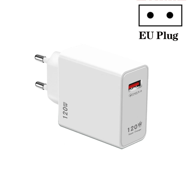 120W USB Super Fast Ladeadapter, EU-Stecker, US-Stecker, UK-Stecker