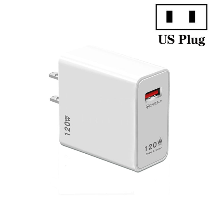 120W USB Super Fast Ladeadapter, EU-Stecker, US-Stecker, UK-Stecker
