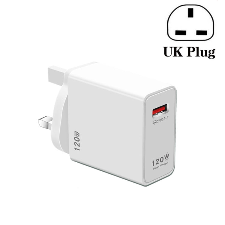 120W USB Super Fast Ladeadapter, EU-Stecker, US-Stecker, UK-Stecker