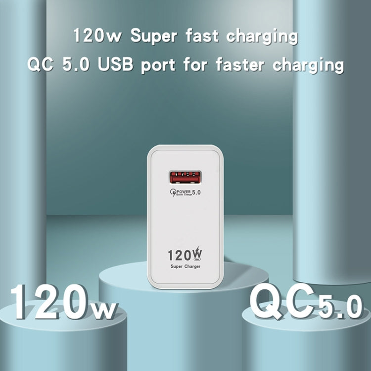 120W USB Super Fast Ladeadapter, EU-Stecker, US-Stecker, UK-Stecker