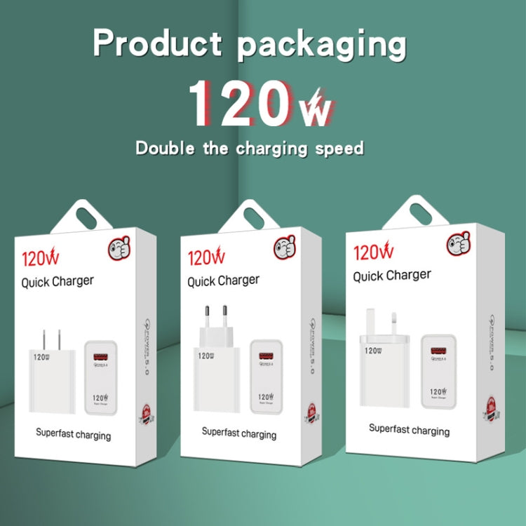120W USB Super Fast Ladeadapter, EU-Stecker, US-Stecker, UK-Stecker