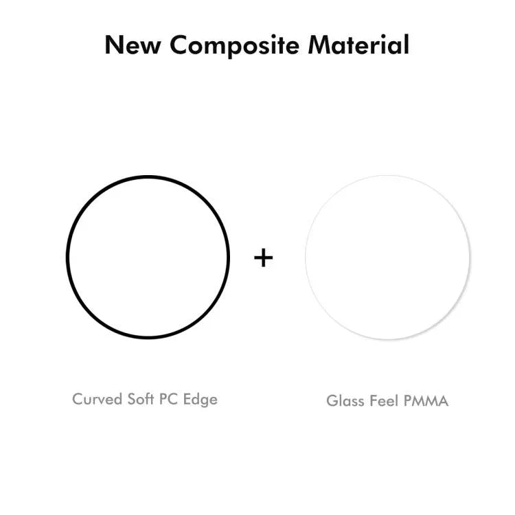 ENKAY 3D Vollflächige, weiche PC-Kanten-PMMA-HD-Displayschutzfolie, für Samsung Galaxy Watch Ultra 47 mm / Ultra 2025, für Samsung Galaxy Watch8 Classic 46 mm, für Samsung Galaxy Watch8 44 mm, für Samsung Galaxy Watch8 40 mm ...