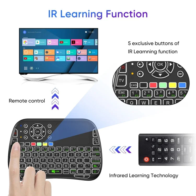 M9 Mini kabellose Tastatur, Fernbedienung, Maus-Tastatur-Kombination mit Touchpad und Sprachfunktion