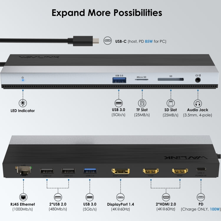 Wavlink UMD08 DisplayPort 12 in 1 Typ-C Triple Display Dockingstation, UMD08
