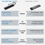 Wavlink UMD08 DisplayPort 12 in 1 Typ-C Triple Display Dockingstation, UMD08