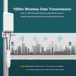WAVLINK WN570HP2 Outdoor Wetterfester 300Mbit/s WLAN Extender Wireless AP Repeater, US Stecker, EU Stecker