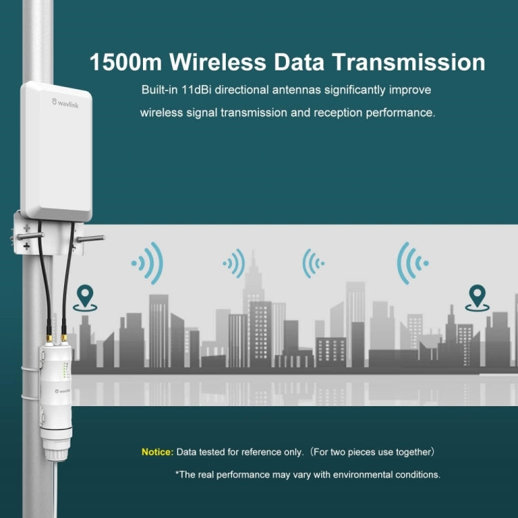 WAVLINK WN570HP2 Outdoor Wetterfester 300Mbit/s WLAN Extender Wireless AP Repeater, US Stecker, EU Stecker