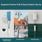 WAVLINK WN570HP2 Outdoor Wetterfester 300Mbit/s WLAN Extender Wireless AP Repeater, US Stecker, EU Stecker
