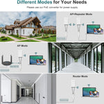 WAVLINK WN570HP2 Outdoor Wetterfester 300Mbit/s WLAN Extender Wireless AP Repeater, US Stecker, EU Stecker