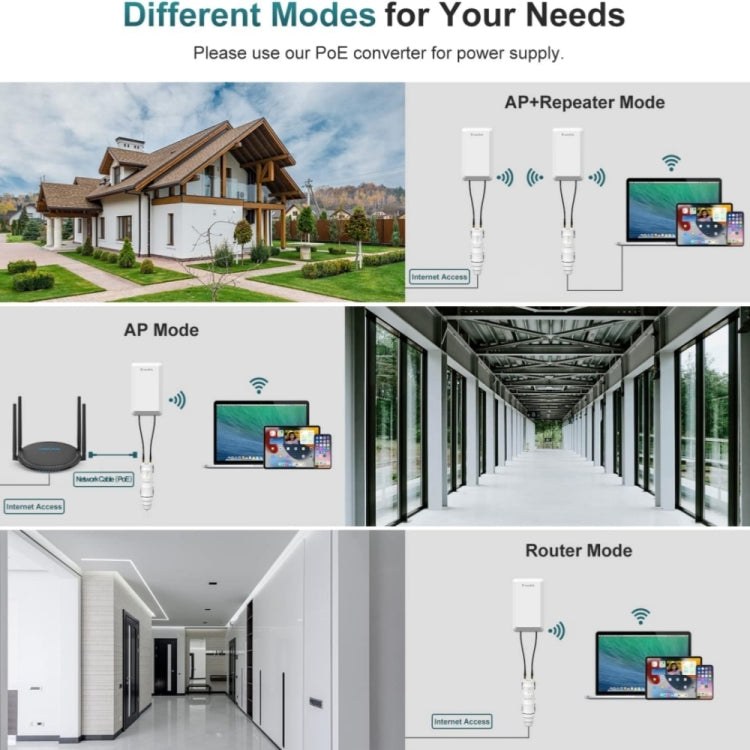 WAVLINK WN570HP2 Outdoor Wetterfester 300Mbit/s WLAN Extender Wireless AP Repeater, US Stecker, EU Stecker