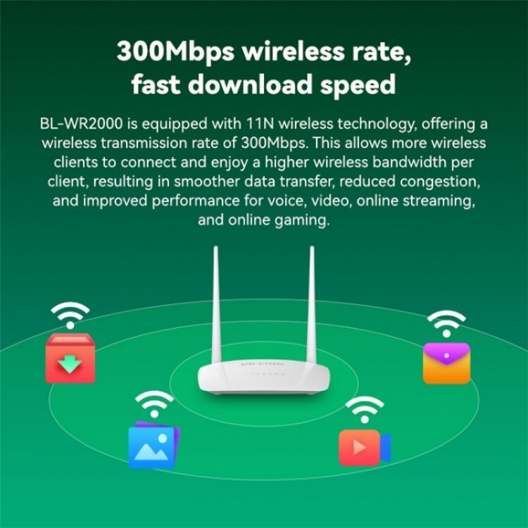 LB-LINK WR2000 300M WLAN Extender Repeater Dual-Antenne High-Speed WLAN Router