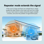 LB-LINK WR2000 300M WLAN Extender Repeater Dual-Antenne High-Speed WLAN Router