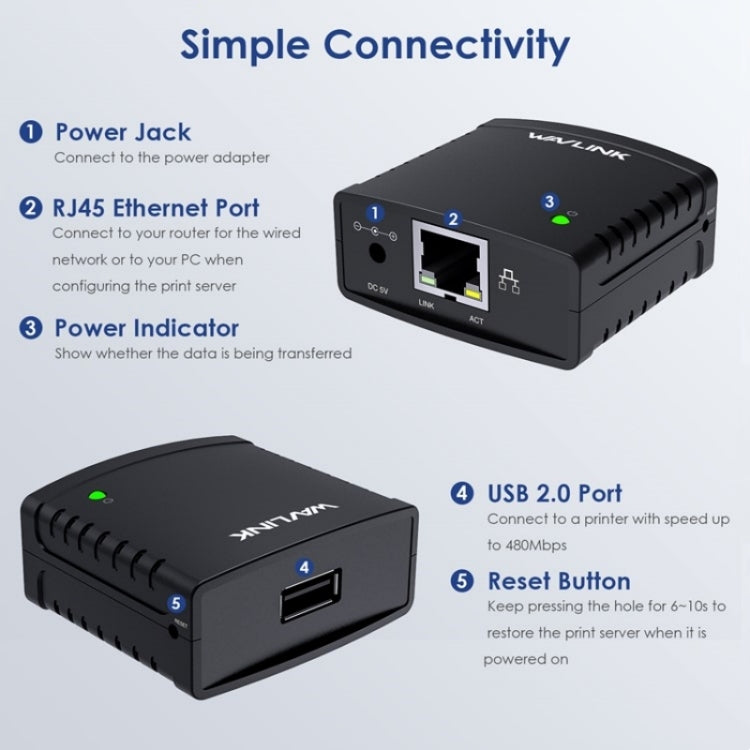 WAVLINK NU72P11 100Mbps Netzwerk-Druckserver USB 2.0 Netzwerkdrucker Netzteil, US-Stecker, UK-Stecker, EU-Stecker, AU-Stecker