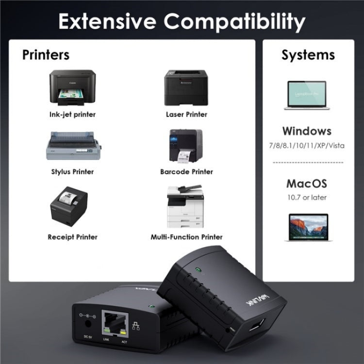 WAVLINK NU72P11 100Mbps Netzwerk-Druckserver USB 2.0 Netzwerkdrucker Netzteil, US-Stecker, UK-Stecker, EU-Stecker, AU-Stecker