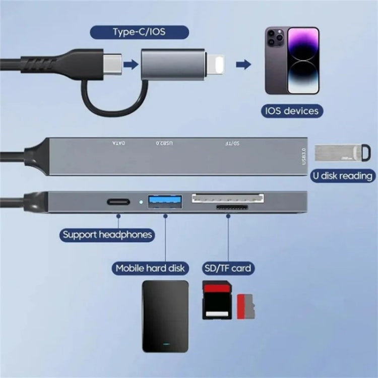ADS-805 8-Pin + Type-C zu USB-C Daten + USB 2.0 / 3.0 + SD / TF Kartenleser Hub Erweiterungskonverter, ADS-805