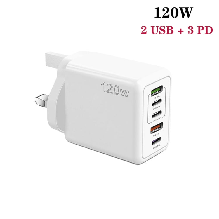 120W 3 PD Typ-C Dual USB Multi-Port-Ladegerät für Mobiltelefone, UK-Stecker, UK-Stecker