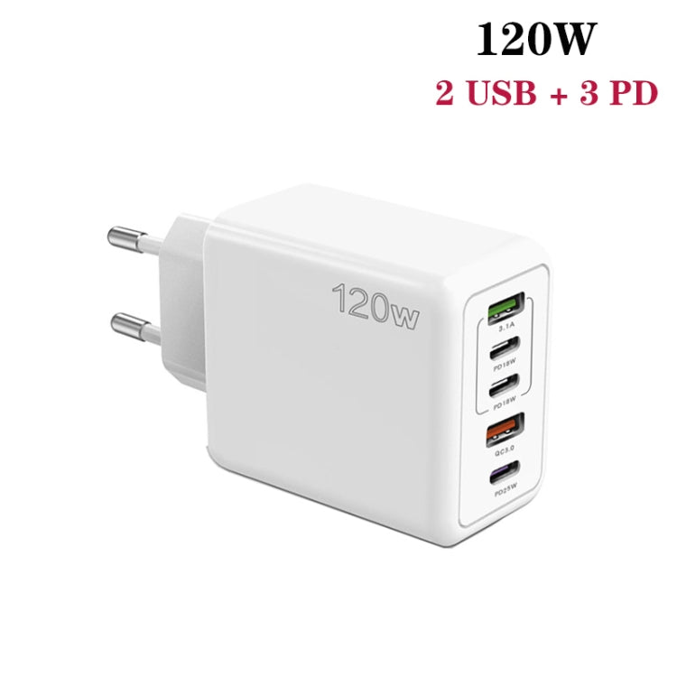 120W PD3.0 3 Typ-C 2 USB Multi-Port-Schnellladegerät mit Typ-C auf Typ-C Kabel, EU-Stecker, EU-Stecker + C zu C Kabel