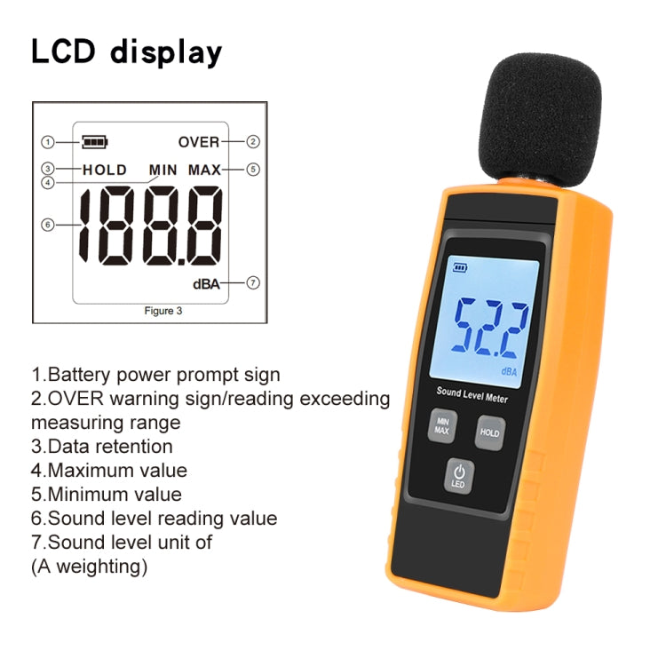 RZ1359 Digitales Schallpegelmessgerät DB-Messgerät Lärmtester in Dezibel LCD-Bildschirm, RZ1359
