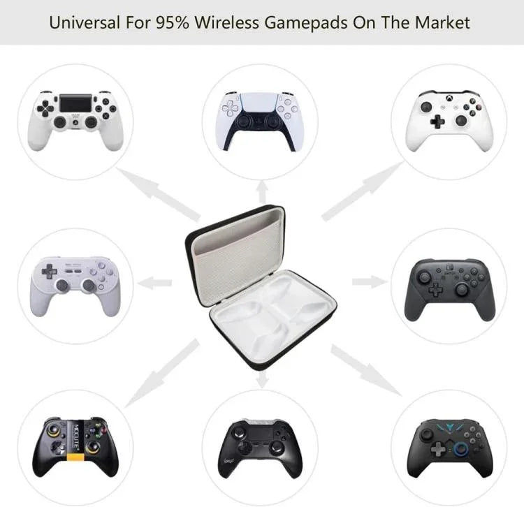 Tragbare, stoßfeste Hartschalen-Reisetasche für zwei Gamecontroller