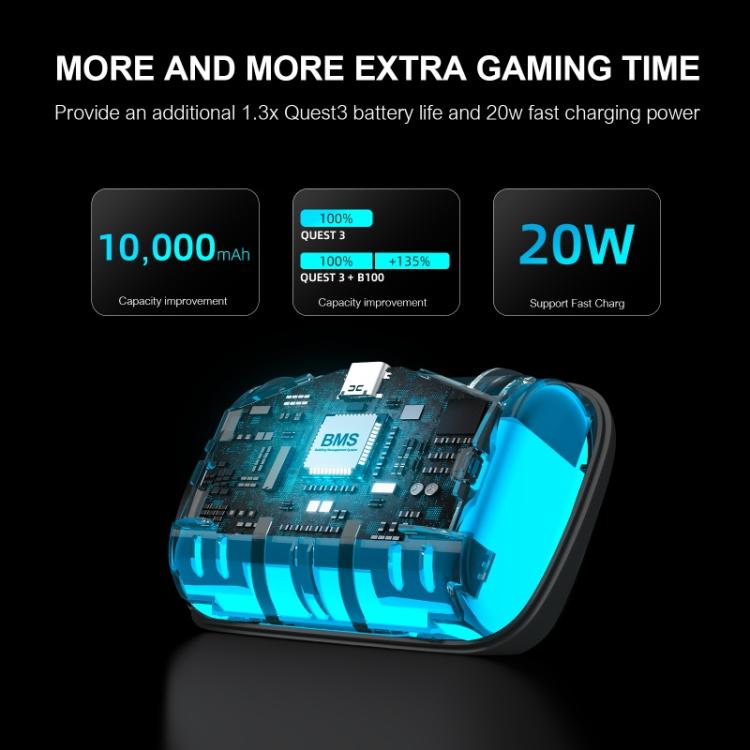 BOBOVR B100 für BOBOVR S3 Pro 10000mAh Ersatzakku VR-Kopfband-Zubehör, B100