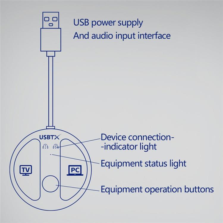 Für TV PC LE524 USB Bluetooth 5.4 Audio Transmitter 50m Reichweite Dual-Verbindungsadapter, LE524
