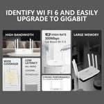 WR900-E Eurasische Version 4G SIM-Karte 6 Antennen 4 LAN-Ports Router LTE WiFi6 Router, WR900-E