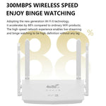WR900-E Eurasische Version 4G SIM-Karte 6 Antennen 4 LAN-Ports Router LTE WiFi6 Router, WR900-E