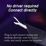 U97-E USB-Dongle für Eurasien-Version SIM-Karte 4G WLAN-Hotspot Tragbarer LTE-Router