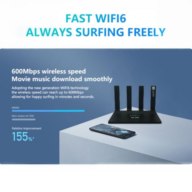 WR800 WiFi Router 4 LAN Ports 600Mbit/s WiFi 6 WLAN Modem mit SIM-Kartensteckplatz 4G LTE, US-Stecker, EU-Stecker
