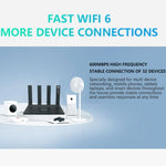 WR800 WiFi Router 4 LAN Ports 600Mbit/s WiFi 6 WLAN Modem mit SIM-Kartensteckplatz 4G LTE, US-Stecker, EU-Stecker