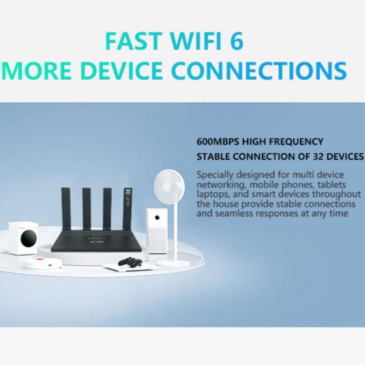WR800 WiFi Router 4 LAN Ports 600Mbit/s WiFi 6 WLAN Modem mit SIM-Kartensteckplatz 4G LTE, US-Stecker, EU-Stecker