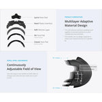 BOBOVR F3 für Meta Quest 3 Ersatz-Gesichtsmaske Kühlung Polsterung VR-Headset Gesichtsauflage, F3