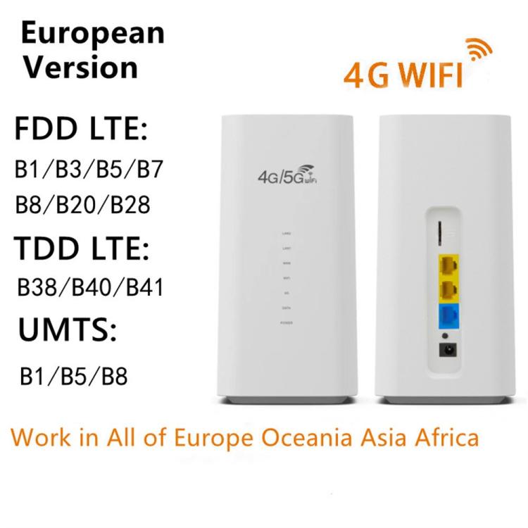 CPF101-E8 Home Office SIM-Karten-Mobilfunk-WLAN-Hotspot 3 LAN-Ports Eurasische Version 4G LTE Router, US-Stecker, EU-Stecker