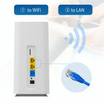 CPF101-L SIM-Karten-Hotspot WiFi Unterstützt 32 Geräte, amerikanische Version 4G LTE WLAN-Router, US-Stecker, EU-Stecker