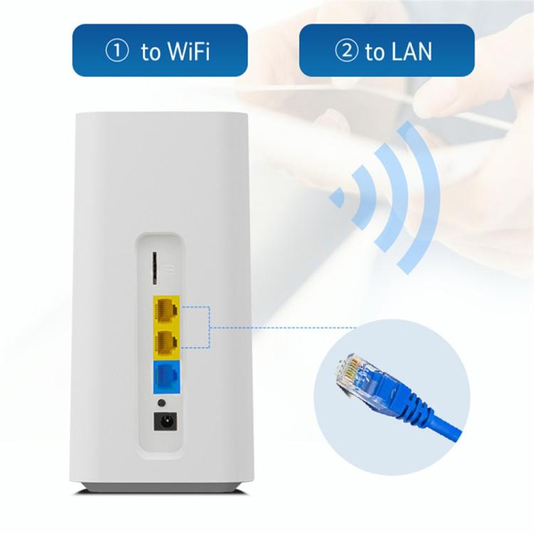 CPF101-L SIM-Karten-Hotspot WiFi Unterstützt 32 Geräte, amerikanische Version 4G LTE WLAN-Router, US-Stecker, EU-Stecker