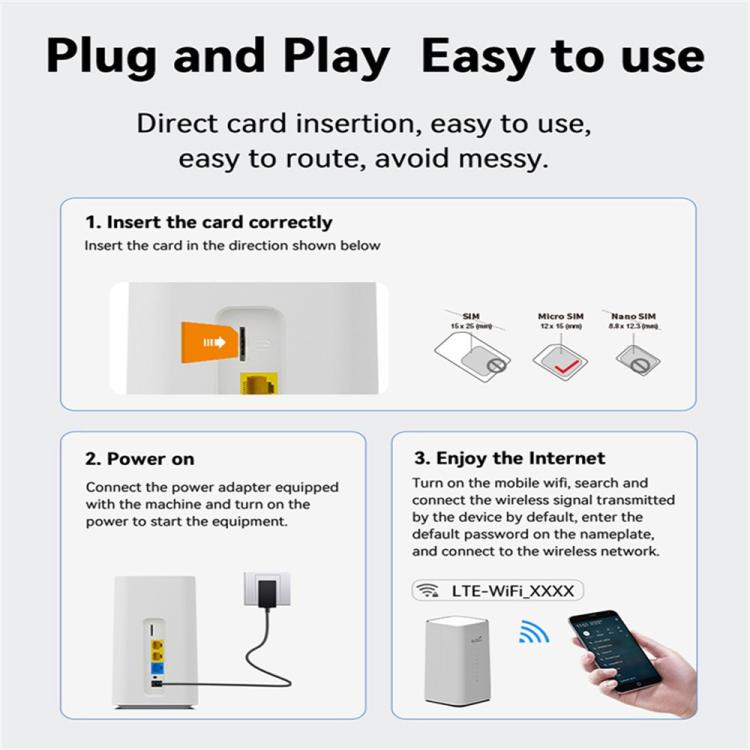 CPF101-L SIM-Karten-Hotspot WiFi Unterstützt 32 Geräte, amerikanische Version 4G LTE WLAN-Router, US-Stecker, EU-Stecker