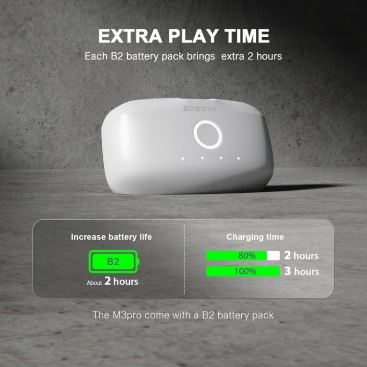 BOBOVR M3 Pro Für Meta Quest 3S / 3 VR-Kopfband mit 5200mAh Akkupack, M3 Pro