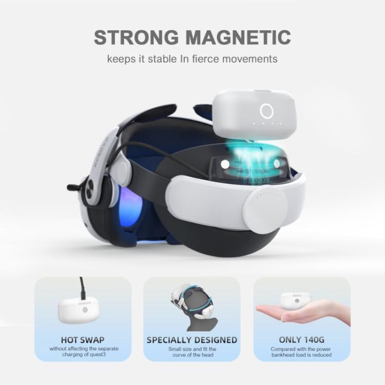 BOBOVR M3 Pro Für Meta Quest 3S / 3 VR-Kopfband mit 5200mAh Akkupack, M3 Pro