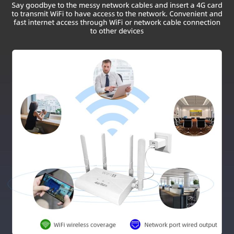 CPE907-E Eurasische Edition 150 MBit/s Download-Geschwindigkeit 4 Antennen SIM-Karten-Router 4G LTE WLAN-Router, US-Stecker, EU-Stecker